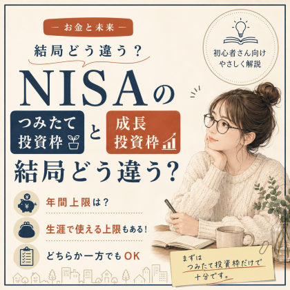 NISA積立と成長の比較
